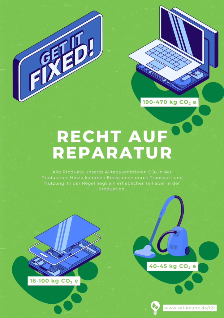 Plakat mit der Aufschrift "Recht auf Reparatur"